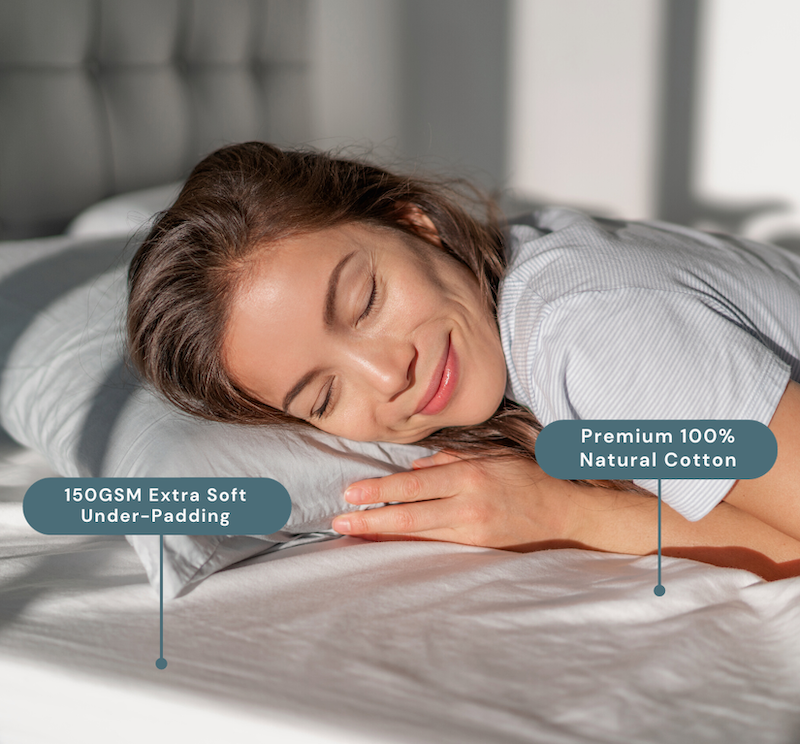 Cotton filled online mattress near me