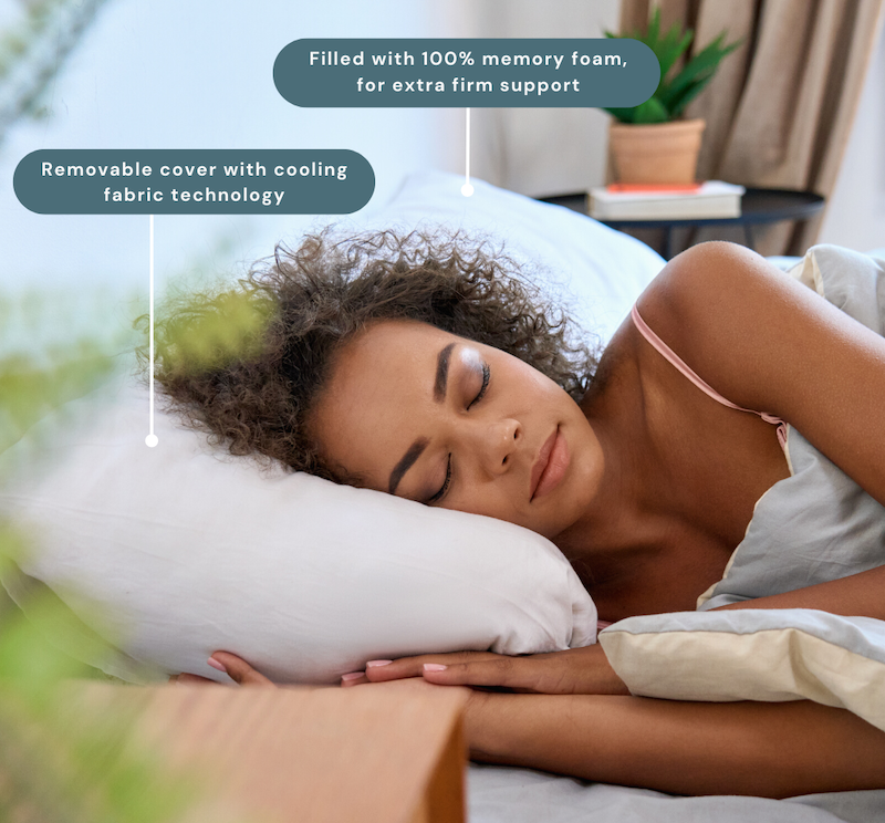 Comfort zone pillows firm deals